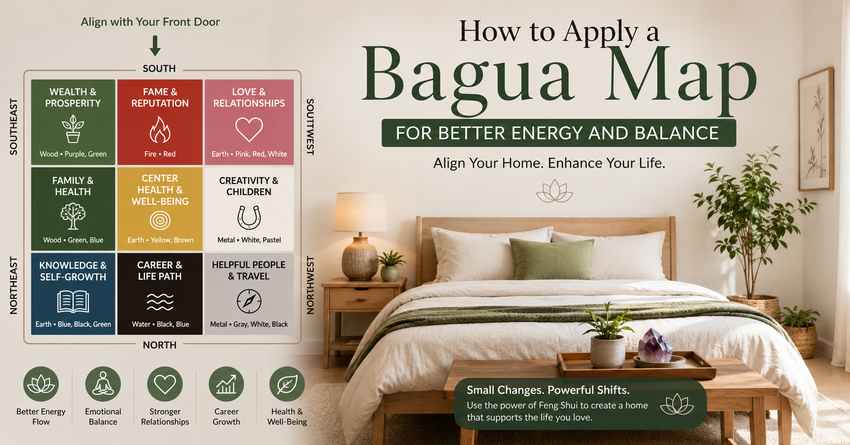 How to Apply a Bagua Map for Better Energy, Balance, and Harmony in Your Home