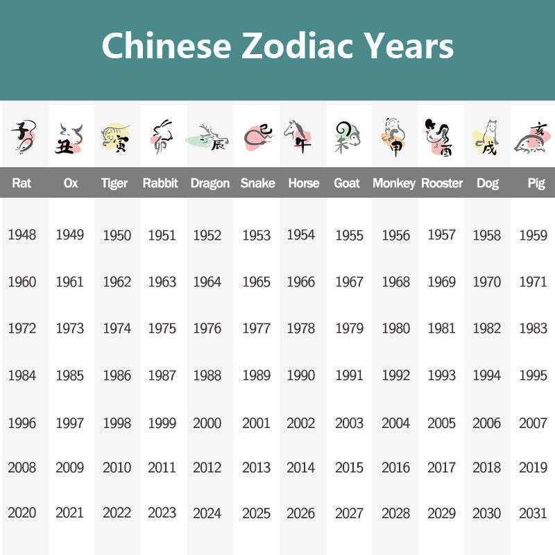 Karma Stone Chinese Zodiac Hetian Jade 925 Sterling Silver Abundance Necklace Pendant