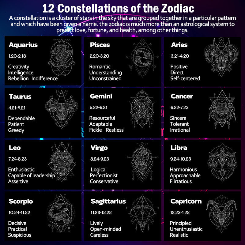 Karma Stone 12  Constellations of the Zodiac Black Onyx Adjustable Bracelet