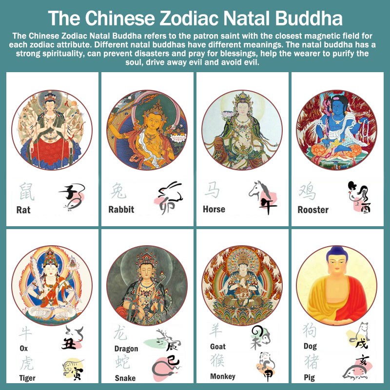 Karma Stone Chinese Zodiac Natal Buddha 108 Mala Beads Small Leaf Red Sandalwood Red Agate PiXiu Protection Bracelet
