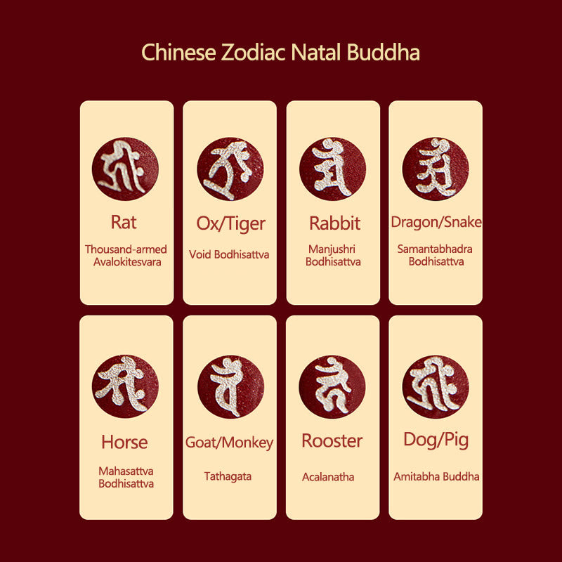 Karma Stone Chinese Zodiac Natal Buddha Cinnabar Amulet Protection String Necklace Pendant